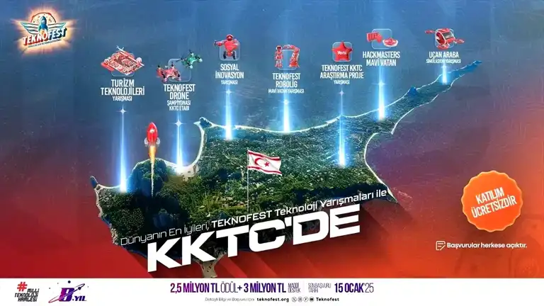 TEKNOFEST KKTC 2025: Başvurular Başladı!